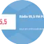 Logo Rádio 95,5 FM Porto Alegre