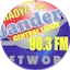 Logo Radyo Bandera Central Luzon 90.3FM