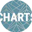 Logo Radio Sunshine-Live - Charts