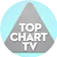 Logo Lo Mejor de Top Chart TV