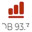 Logo WJOB FM