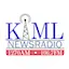 Logo Newsradio 1270 AM/106.7 FM