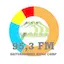 Logo Radio Baiturrahman Ridge Camp