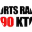 Logo Sports Radio 1490 KTOP