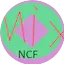 Logo NCF Mix