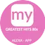 Greatest Hits 80s