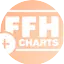 Logo FFH+ Charts