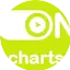 Logo ON Charts