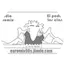 Logo Radio Euromix
