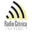 Logo Crónica FM