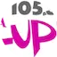 Logo La Lupe