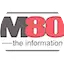 Logo AM800 CKLW