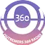 OUTREMERS 360 RADIO