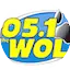 Logo The Wolf