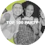 Logo delta radio Top 100 Party
