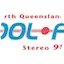 Logo Kool FM
