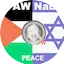 Logo AW Nablus