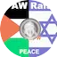 Logo AW Rafah