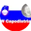 AW Capodistria