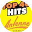 Logo Antenne Vorarlberg Top 40 Hits
