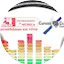 Logo Radio Curuzú en Línea