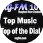 Logo RAG-FM 107.7 Raglan New Zealand