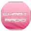 Logo ChartRadio
