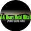 Logo Hard & Heavy Metal Hits Radio