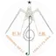 Logo Radio Sinfonía