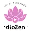 Logo Radio ZEN