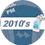 Logo Cool FM - 2010's
