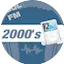 Logo Cool FM - 2000's