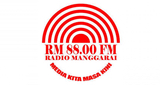 Logo Radio Manggarai FM