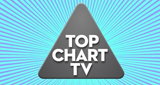 Logo Lo Mejor de Top Chart TV