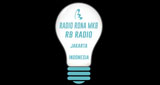 Logo Radio Rona MKB