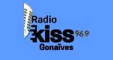 Logo Radio Kiss FM Haïti