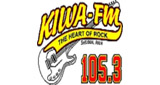 Logo KIWA