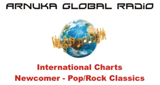 Logo Arnuka Global Radio
