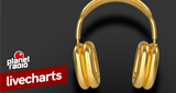 Logo planet radio livecharts