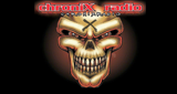 Logo Chronix Aggression