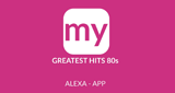Logo Greatest Hits 80s
