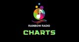 Logo Rainbow Radio Charts