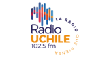 Logo Radio Universidad de Chile