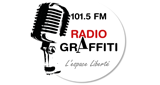 Logo Radio Graffiti