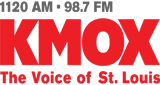 Logo NewsRadio 1120 KMOX
