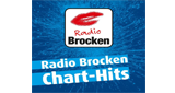 Logo Radio Brocken Chart-Hits