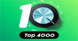 Logo Radio 10 Top 4000