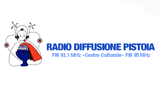 Logo Radio Diffusione Pistoia