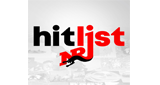 Logo NRJ Hitlist