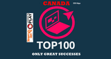 Logo Top100